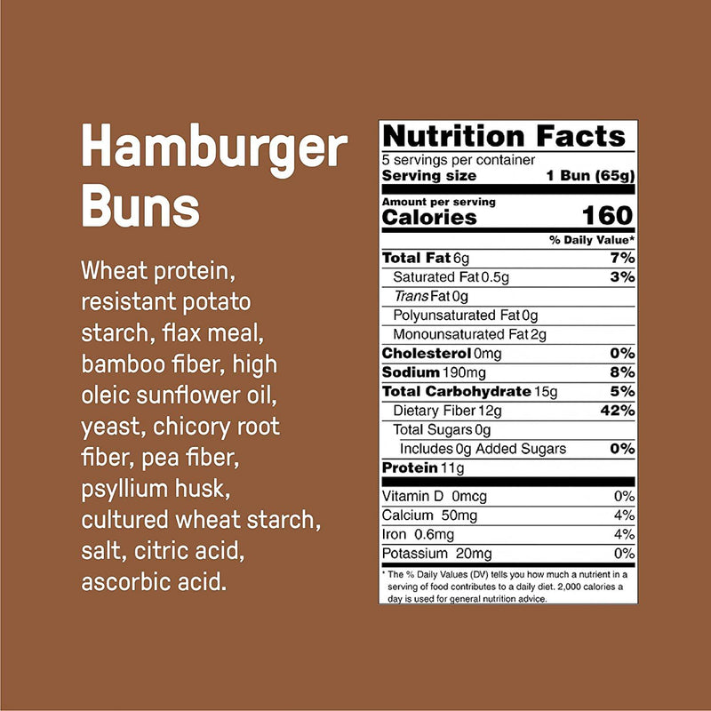 Carbonaut Low Carb Hamburger Buns 5 buns 
