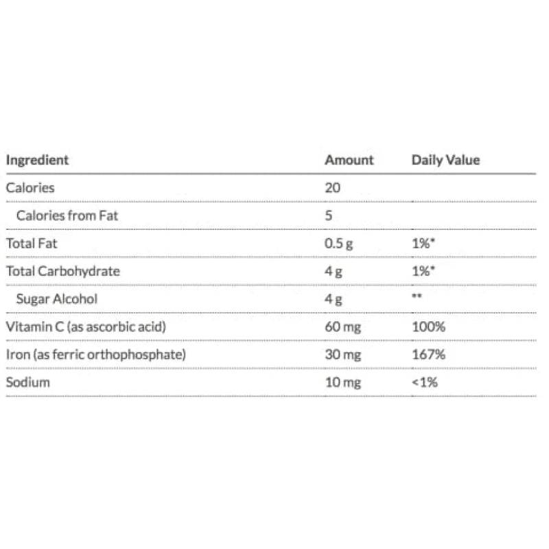 Bariatric Advantage Sugar-Free Chocolate/Raspberry Iron Chewy Bite (30mg) 