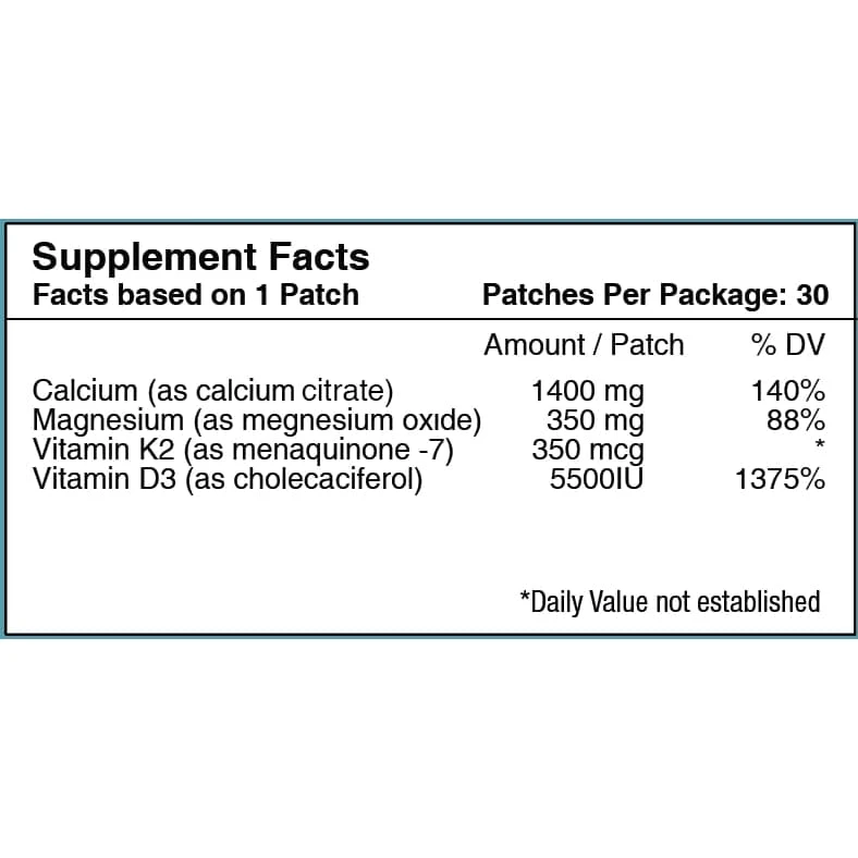 PMS Support Patch Pack by PatchAid 
