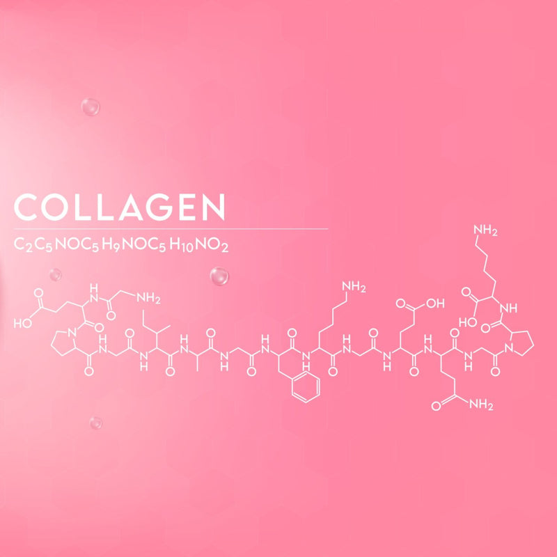 Why You Should Consider Adding Collagen to Your Supplement Routine