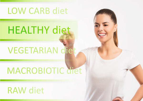 A Personalized Path to Wellness: How to Choose the Best Diet for Your Needs