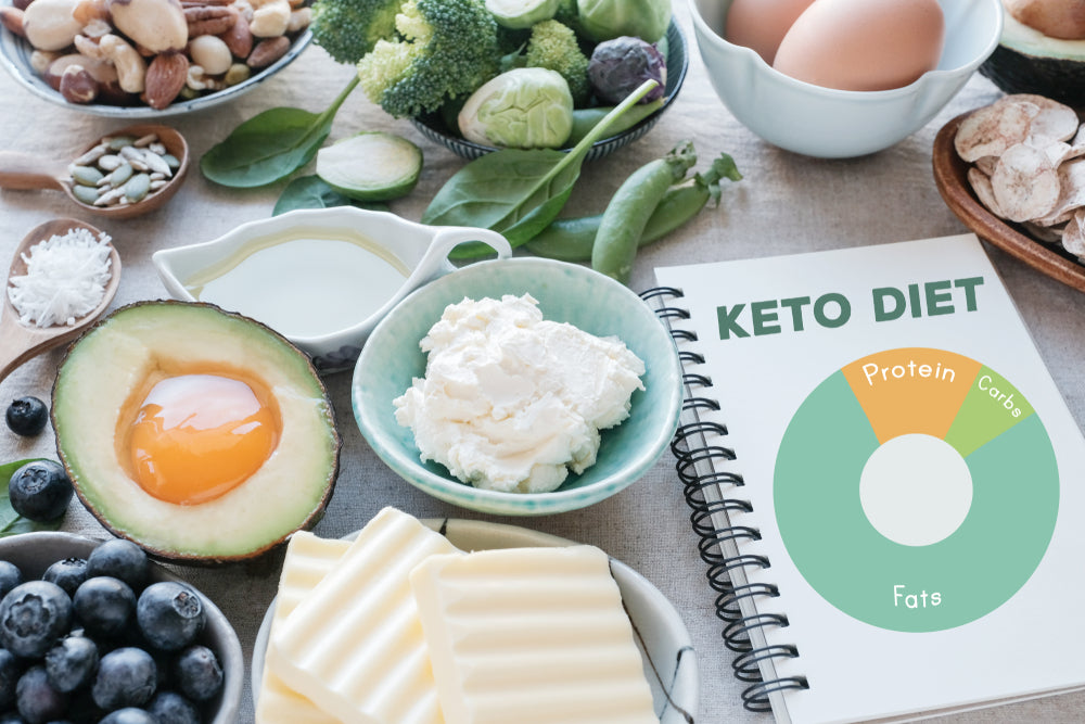 A variety of fresh foods, including avocados, eggs, nuts, and vegetables, surround a notebook displaying a pie chart titled "Keto Diet," highlighting protein, carbs, and fats.