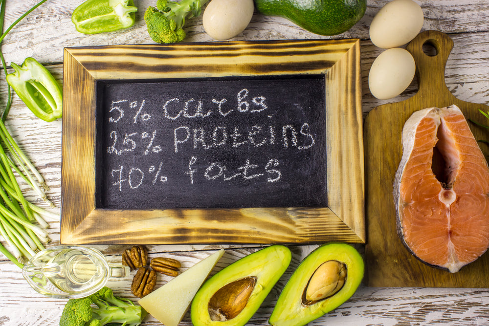 A wooden frame holds a chalkboard displaying "5% Carbs, 25% Proteins, 70% Fats," surrounded by fresh vegetables, eggs, salmon, nuts, cheese, and olive oil on a rustic table.