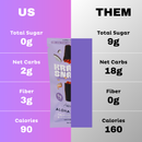 Artisan Crafted Dark Chocolate Aloha Caramel Bar by Krack'd Snacks - Coconut Caramel with California Almonds