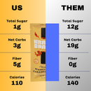 Artisan Crafted Dark Chocolate Peanut Butter Caramel Crunch by Krack'd Snacks - 75% Ecuadorian Cacao