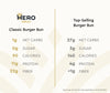 A comparison chart displays nutritional information for Hero Bread's Classic Burger Bun and a Top-Selling Burger Bun, highlighting differences in net carbs, sugar, calories, protein, and fiber.