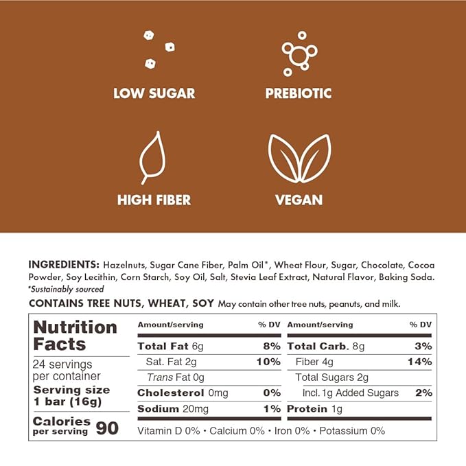 Rip Van Crispy Dunes