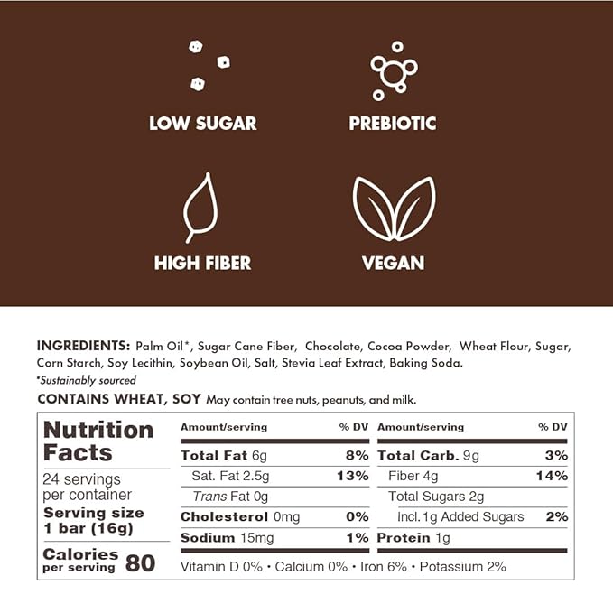 Rip Van Crispy Dunes