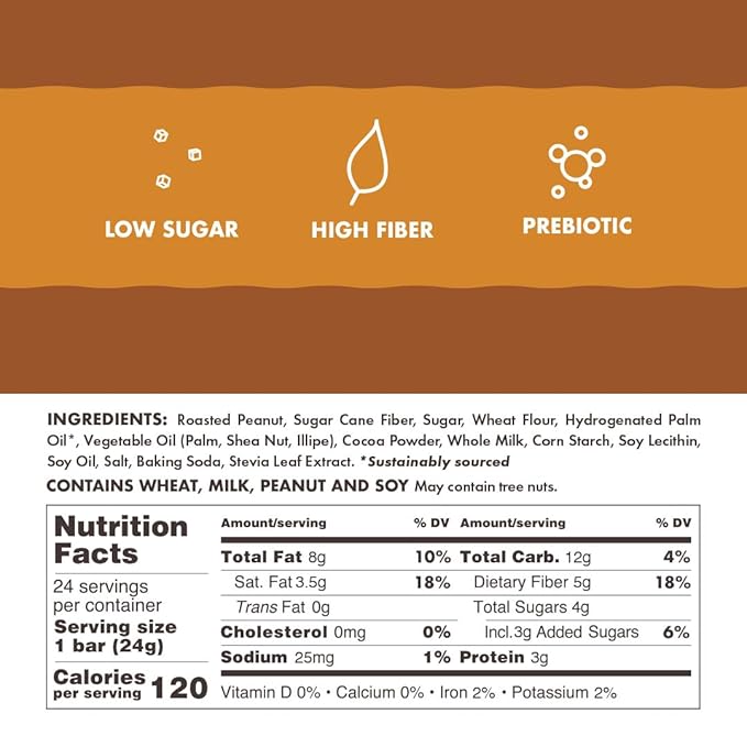 Rip Van Crispy Choco