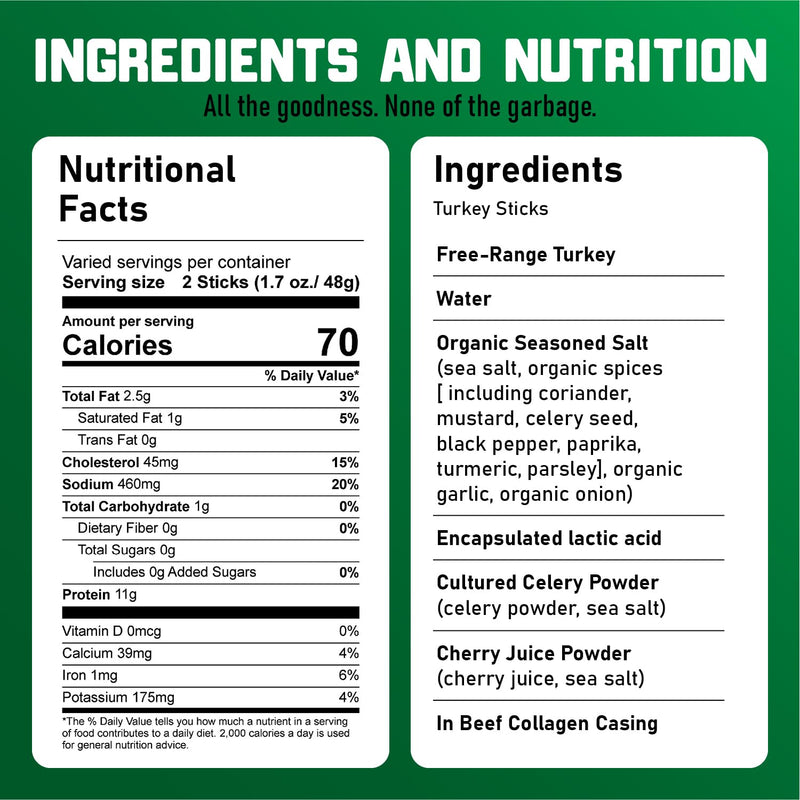 Nick's Sticks Free Range Turkey Snack Sticks by Nick's Sticks