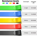 Netrition FlexFit: 5-Level Resistance Band Set for All Fitness Levels