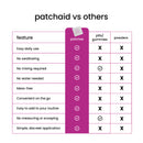 PatchAid Advanced Collagen Plus Patches with Collagen Types I, II and III plus vitamins C and D3. Contains 30 hypoallergenic patches.