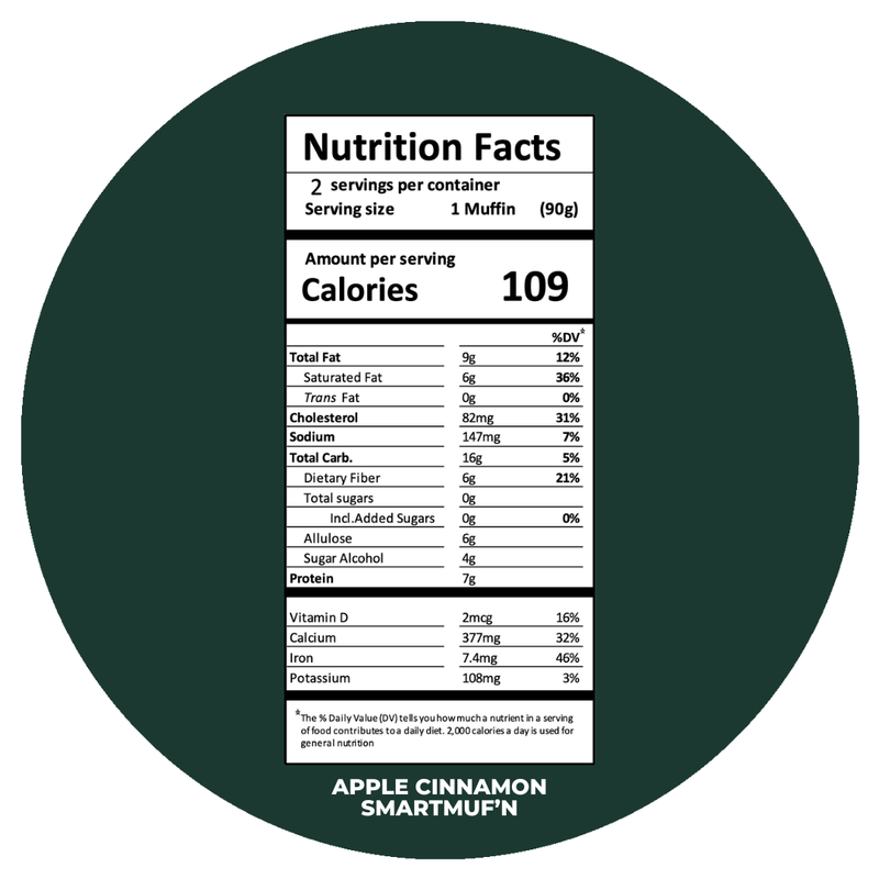 Smart Baking Company SmartMuf'n