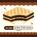 A chocolate-covered wafer cookie is shown, revealing layers of crunchy texture, with nutritional information highlighting 2g sugar, 5g fiber, and 120 calories per serving.
