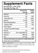 A nutrition label displays supplement facts for a snack bar, detailing serving size, calories, fats, sugars, protein, vitamins, minerals, and additional ingredients.