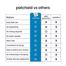 Electrolyte Hydration Patches with magnesium, potassium and sodium for hydration and mineral replenishment. PatchAid vs others.