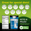 Skinny Pasta Konjac Pasta