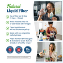 A woman drinks from a bottle of liquid fiber while another woman blends fruits in a kitchen, showcasing the product's versatility for mixing into foods and beverages.