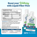 A product label for Liquid Fiber Flow shows two white bottles with green accents, highlighting its benefits for bowel health and digestion, along with nutritional information and serving suggestions.