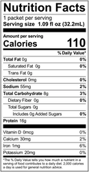 Protein Basics Protein-Packed Condiments