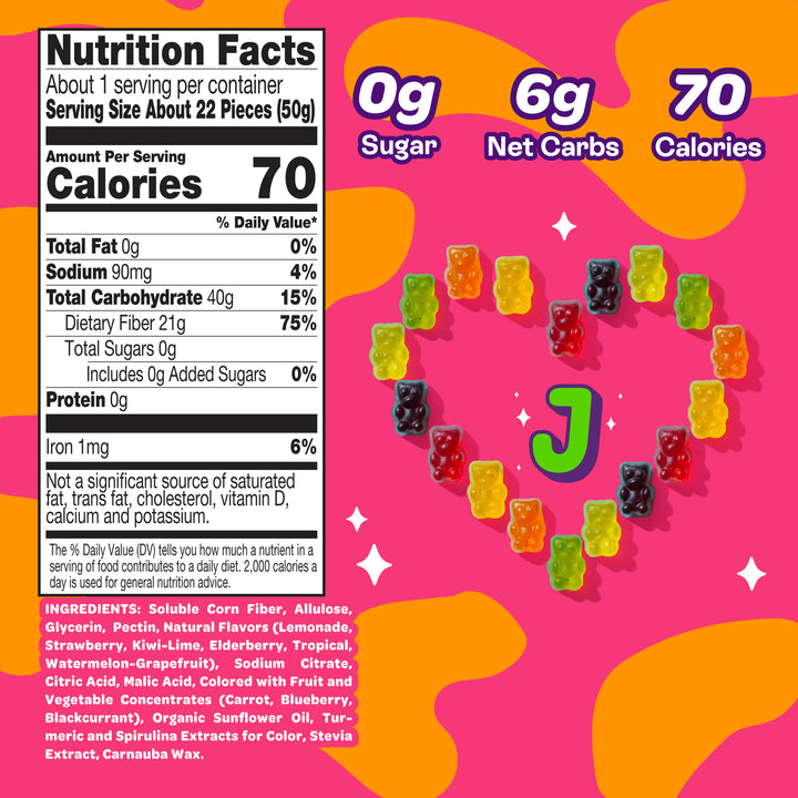 Joy Rides Candytemplate Joyride Zero Sugar Fruity Gummy Bears 1.7 oz