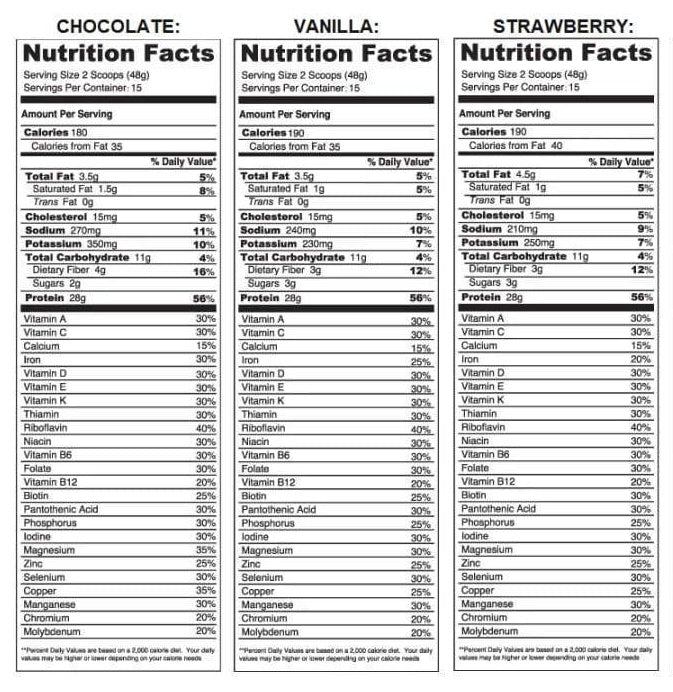 Chike Nutrition Meal Replacement - Variety Packs