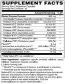 Gluten-ADE Capsule by Netrition (CLEARANCE: Best by July 24, 2025)