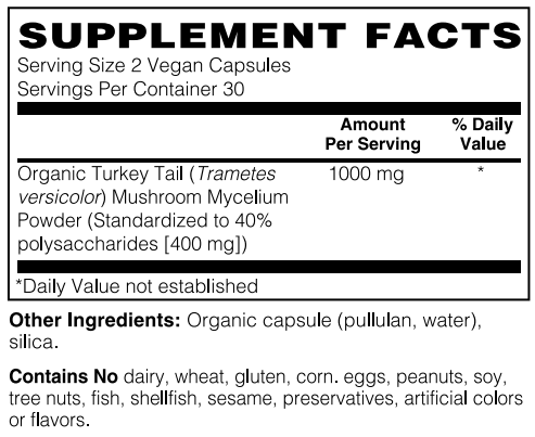 Organic Turkey Tail Mushroom Capsule by Netrition - Unearth Immunity, Naturally
