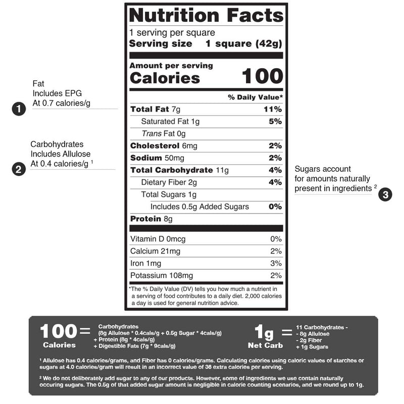 Wondersquare by OWN Your Hunger - The Revolutionary Cold Protein Dessert!