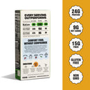 A box of Kaizen pasta featuring nutrition facts highlighting 24g protein, 9g net carbs, and 15g fiber, with text promoting it as a gluten-free, non-GMO comfort food option.