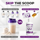 A comparison shows a messy powder protein routine with a shaker and cleanup steps on the left, versus a clean, ready-to-drink liquid protein option on the right, highlighting convenience.