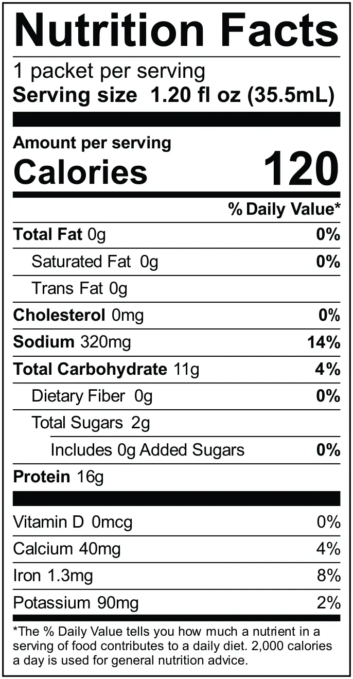 Protein Basics Protein-Packed Condiments