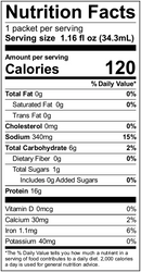 Protein Basics Protein-Packed Condiments