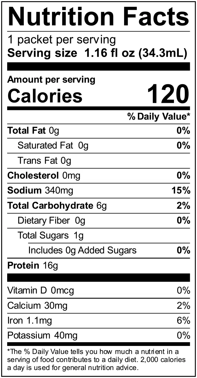 Protein Basics Protein-Packed Condiments