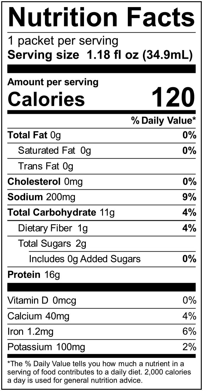 Protein Basics Protein-Packed Condiments