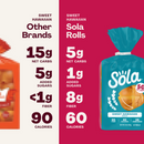 Sola Rolls, 12 Rolls (12 oz)