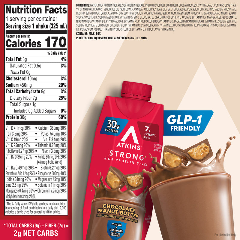 Atkins Nutritionals Strong Protein & Fiber Ready-to-Drink Shakes