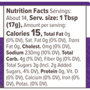 Nutrition facts label detailing servings, serving size, and nutritional content including calories, fats, sodium, carbohydrates, sugars, and protein for an unspecified food product.
