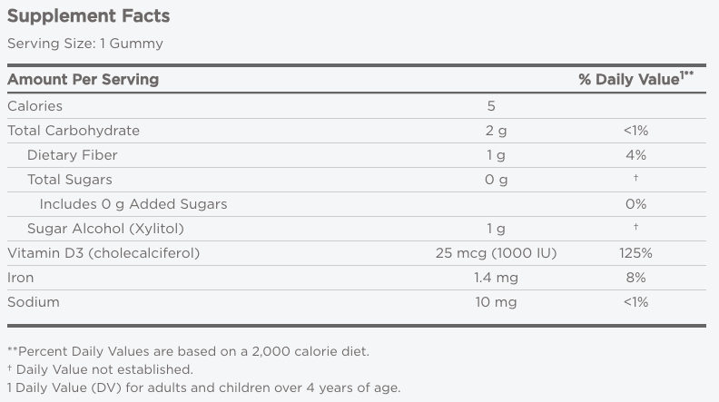 Zero Sugar Vitamin D3 Gummies by Nordic Naturals