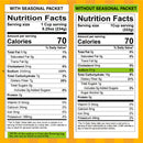 Skinny Pasta Konjac Noodle Soup