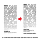 A side-by-side comparison of two ingredient lists for a food product, highlighting a minor update with an arrow, includes details about allergens and bioengineered ingredients.