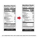 Two nutrition facts labels side by side compare details for a product, highlighting changes in carbohydrate and fiber content, with a note about a potential product update.