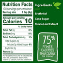 A nutrition facts label displays details for a sweetener product, highlighting 170 servings per container, 10 calories per serving, and ingredients like erythritol, cane sugar, and stevia leaf extract.