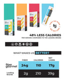 Fiber Gourmet Light Pasta