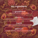 PatchAid Glutathione Plus Patches with 100 mg of L-glutathione, vitamin C, selenium and coenzyme Q10.