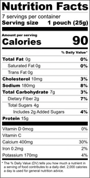 A nutrition facts label displays information for a product, including serving size, calories, and nutrient content such as total fat, protein, and vitamins.