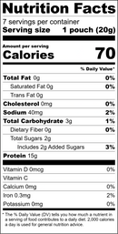 A nutrition facts label displays details for a food product, including serving size, calories, and nutrient content, with values for fat, carbohydrates, sugars, and protein.