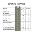 Headache Support Patch - wear up to 8 hours
