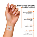 A hand with neatly manicured nails holds a skin patch on the wrist, accompanied by instructions on how to use the patch for daily iron support.