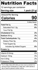 A nutrition facts label displays detailed information about a food product, including calories, serving size, and amounts of fat, protein, carbohydrates, vitamins, and minerals per serving.